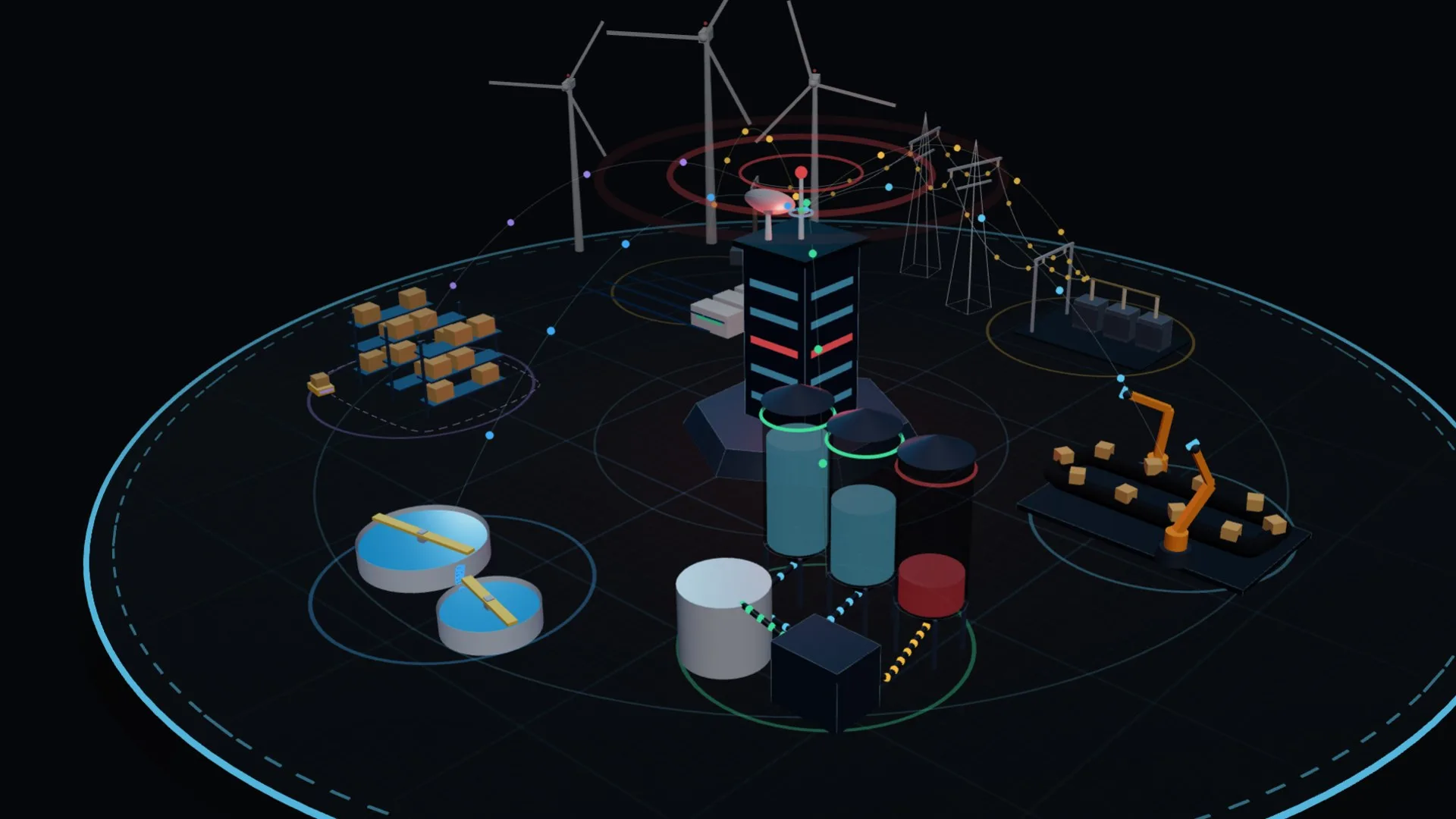 3D SCADA digital twin campus combining energy, grid, process, water, logistics and manufacturing around one control centre