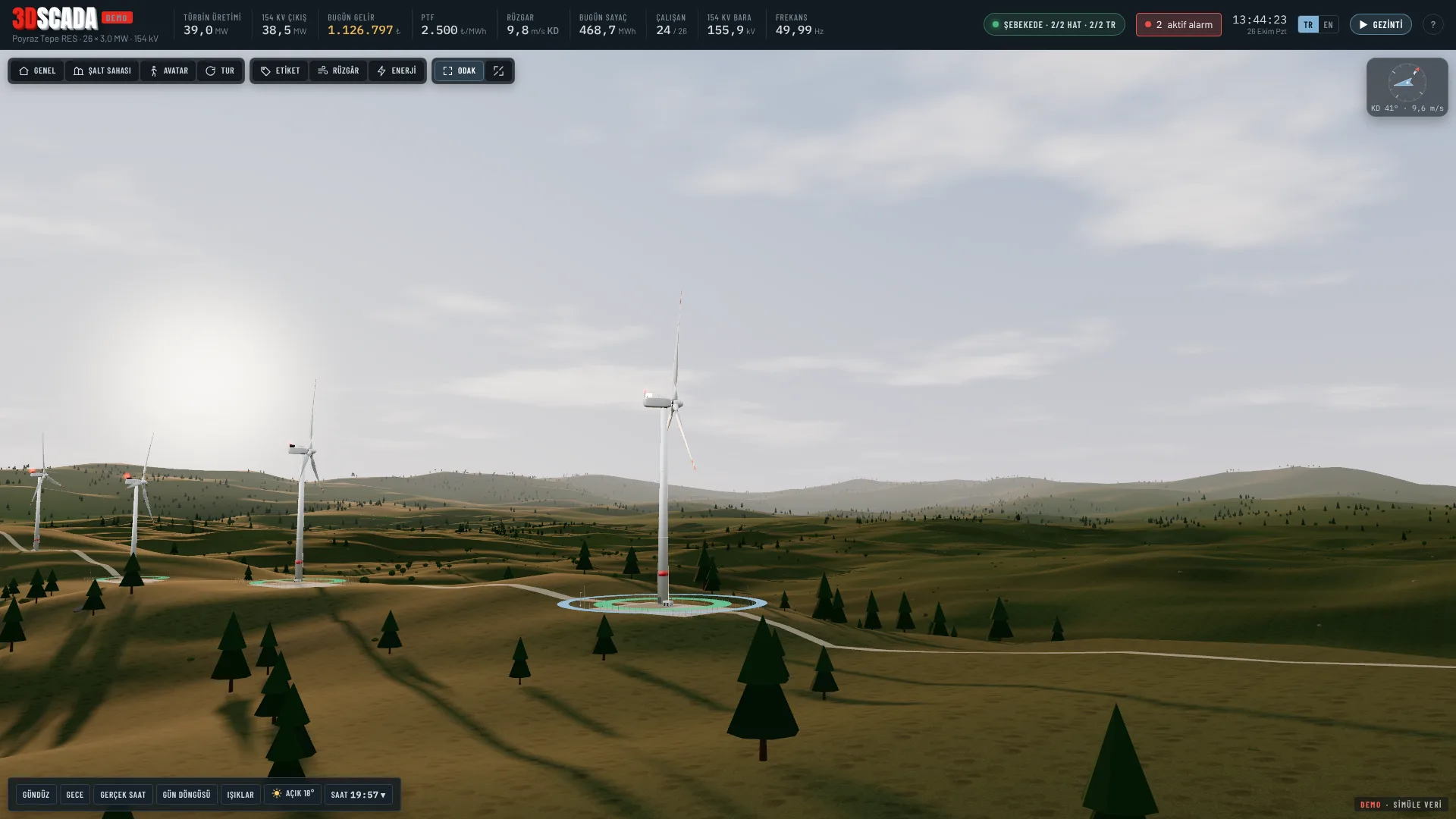 Wind turbines on a ridge at sunset with the 3DSCADA live monitoring bar on top
